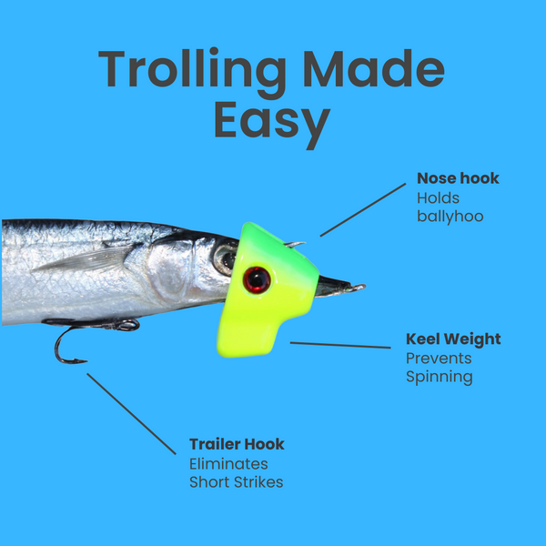 Offshore Trolling Lures | Ballyhoo Rigging